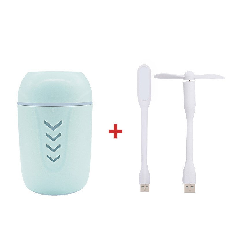Mini Car Humidifier β Relieve Dry Air for home and office