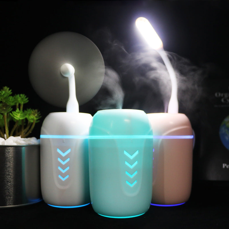 Mini Car Humidifier – Relieve Dry Air for home and office