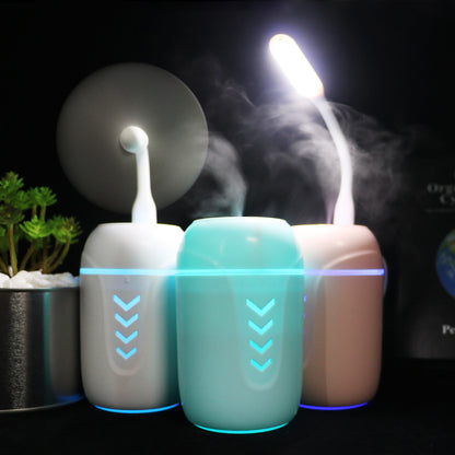 Mini Car Humidifier – Relieve Dry Air for home and office